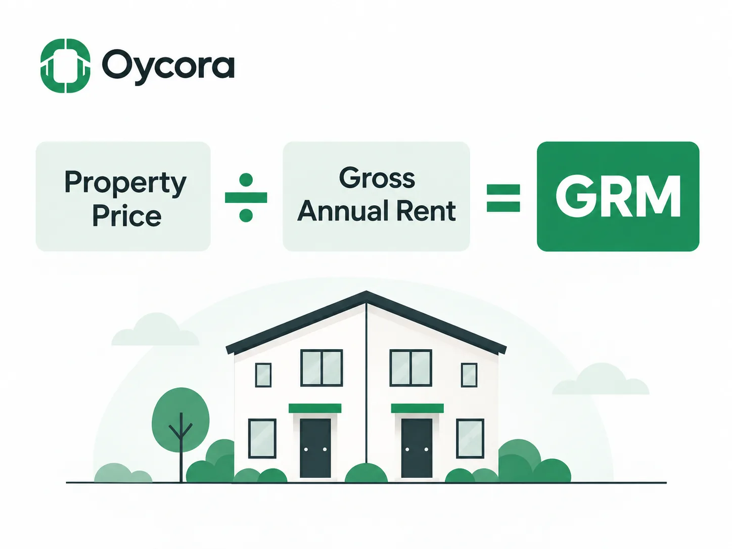 Gross rent multiplier formula showing property price divided by gross annual rent.